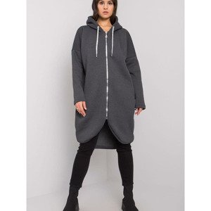 Relevance model 164805 Grey